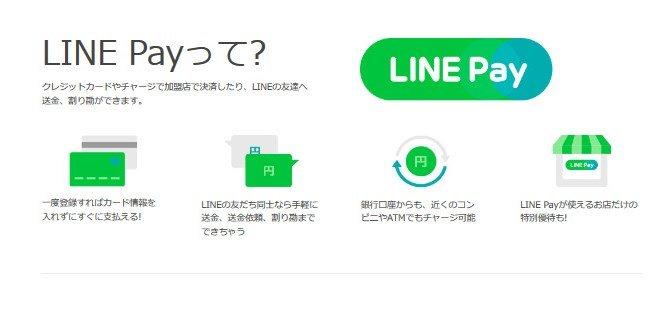 横浜銀行とJNBも「Line Pay」への電子マネーチャージサービスを提供へ