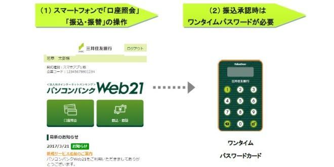 三井住友銀、法人向けのスマホ決済アプリを提供へ